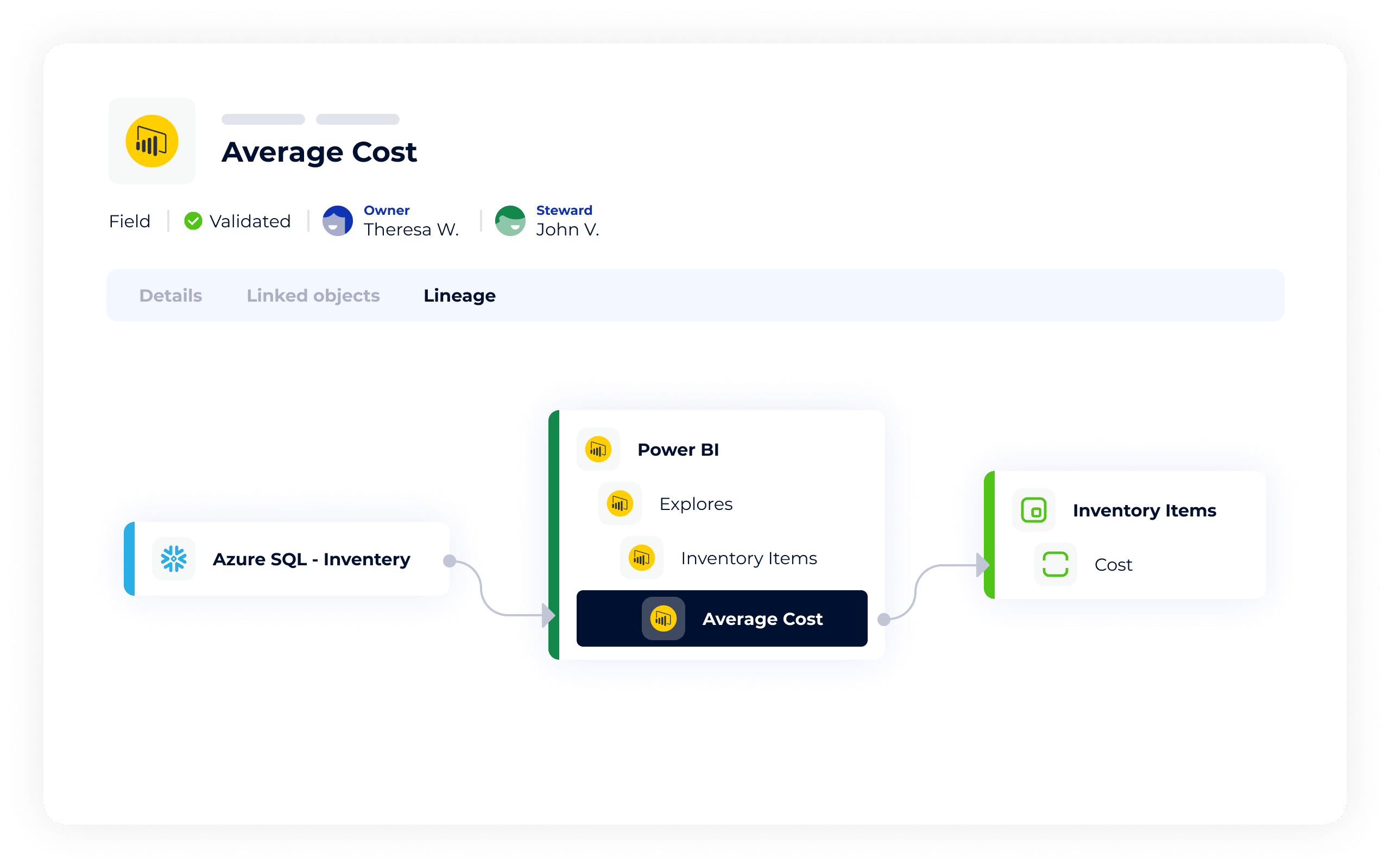 DataGalaxy x Power BI - A powerful data relationship like never before Logo