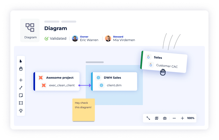 diagram-datagalaxy Logo