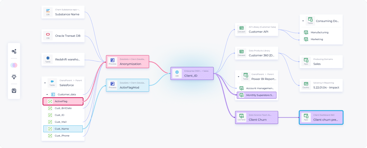 path tracker - DataGalaxy Logo